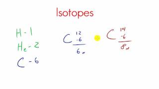 Chemistry Lesson  13  Valence Electrons and Isotopes [upl. by Peggir]