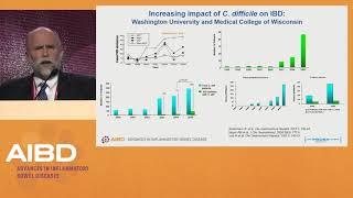 Prevention and treatment of clostridium difficile colitis [upl. by Ramoh]