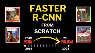 Faster RCNN PyTorch Implementation [upl. by Tannenbaum]