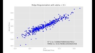 Kaggle Competition  House Prices Advanced Regression Techniques Walkthrough [upl. by Charisse]