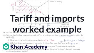 Tariff and imports worked example  APⓇ Microeconomics  Khan Academy [upl. by Silecara405]