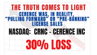 30 Stock Loss CRNC Stock News  Cerence Securities Class Action CRNC CRNC Stock  Cerence Stock [upl. by Medina]