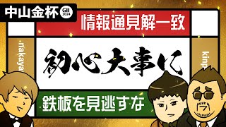 【中山金杯 2024】新年1発目から情報通の見解が一致「引退ヤリ勝負馬」で金杯で乾杯 [upl. by Nimrak]