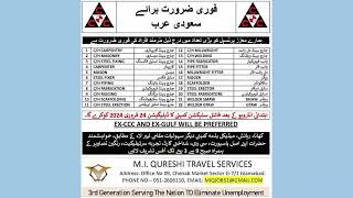 Gulf Jobs  Saudi Arabia Jobs  Qatar Jobs  UAE Jobs  Jobs for Foreigners  Daily Jobs Update [upl. by Annaoi]