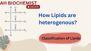 Lipids biochemistryClassification of LipidsLipid biochemistryFatty acids Lipid class 11 biology [upl. by Ahsercel]