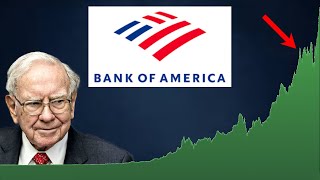 Is Bank of America Stock a Buy Now  Bank of America BAC Stock Analysis [upl. by Macfarlane]