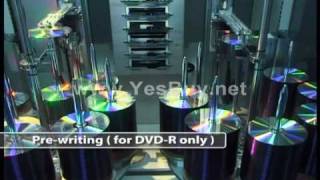 How DVDR  DVD R is made [upl. by Ritchie]