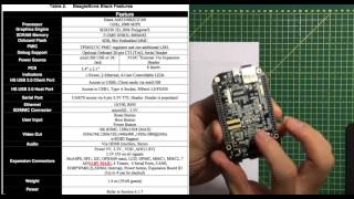 비글본 블랙 사용하기BeagleBones Hardware [upl. by Kiki]