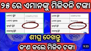 Subhadra Yojana under process changesubhadra yohana status checksubhadra yojana ehimananku miliba [upl. by Aeslehc574]