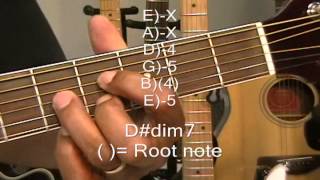 Guitar Chord Tutorial How To Play A Diminished 7th Chord Dim7 On Guitar EricBlackmonMusic [upl. by Anauqahs]