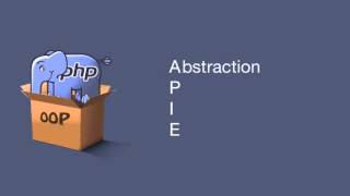 Object Orientation Abstraction Principle [upl. by Alor831]