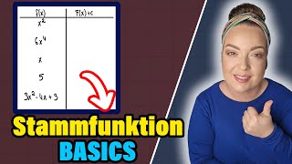 Stammfunktion  quotAufleitenquot von Potenzfunktionenganzrationalen Funktionen 👉 BASICS [upl. by Nylirrehs]