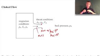 Compressible Flow  Flow Through A Converging Nozzle [upl. by End]