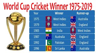 World Cup Cricket Winner 19752019 I ICC World Cup Cricket Timeline I World Cup Cricket Winner List [upl. by Nyltyak]