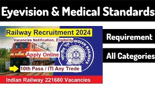 Railway Recruitment 2024  Know about Eye vision required in various categories [upl. by Dareen]