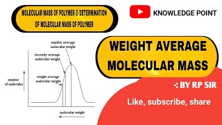 Molecular Mass Of Polymer amp Determination Of Molecular Mass Of Polymer [upl. by Eissak]