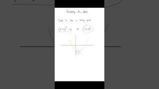 Completing the Square  GCSE Maths shorts maths gcse [upl. by Aicelf]