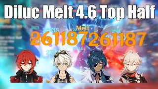 Melt Diluc 46 Abyss Top Half Continuous Speedrun 71s Day 1 [upl. by Jerold]