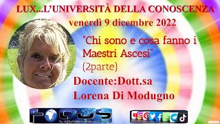 Lorena Di Modugno [upl. by Dilan]