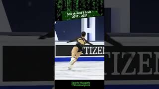 Kaori Sakamoto The Matrix Best Figure Skating Program  Japanese Skater shorts [upl. by Dhu]