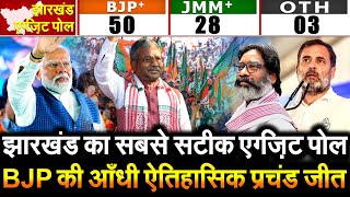 झारखंड का सबसे सटीक एग्ज़िट पोल भाजपा की आँधी ऐतिहासिक प्रचंड जीत  BJP 50  JMM 28  OTH 03 [upl. by Ennovyhc]