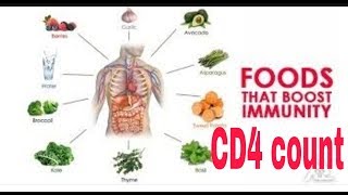 How to increase cd4 t cells without treatment [upl. by Halilahk]