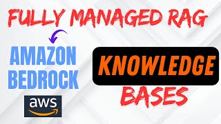 Chat With Documents  Fully Managed RAG on Amazon Bedrock  NOCODE [upl. by Lawley197]