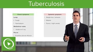 Tuberculosis Pathogenesis Diagnosis amp Treatment – Respiratory Medicine  Lecturio [upl. by Atsirak127]