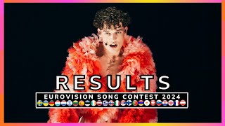 OFFICIAL RESULTS  EUROVISION SONG CONTEST 2024  ALL 37 COUNTRIES  ESC 2024 [upl. by Stefano]