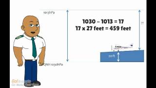 What is pressure altitude [upl. by Aleksandr]