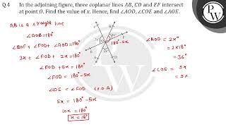 In the adjoining figure three coplanar lines AB CD and EF intersect at a point O Find the val [upl. by Annais]