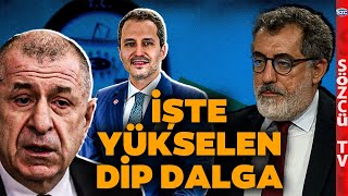 Yeniden Refah ve Zafer Yükseliyor Nevzat Çiçekten Çarpıcı Yerel Seçim Analizi [upl. by Manheim]