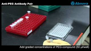 AntiPEG Antibody Pair [upl. by Joice]