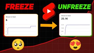 How To Unfreeze Shorts Channel  Shorts 0 Views Problem [upl. by Haet135]