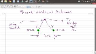 Phased Vertical Antennas [upl. by Ainollopa322]