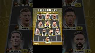 Ballon DOR 2024 Highest ranked playersshorts [upl. by Animlehliw]