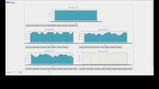 Metaswitch NFV Intelligent Virtualization  vSBC [upl. by Yong]