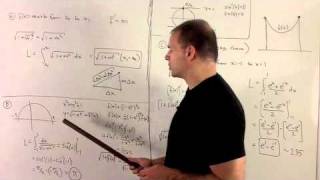 Formula for Arc Length 1 [upl. by Amadis]