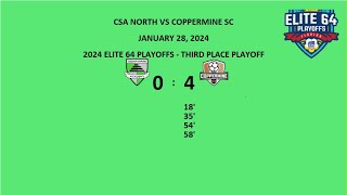 CSA NORTH ELITE 64 2008B v COPPERMINE SC 012824 [upl. by Notyap]