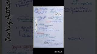 Teaching Aptitude  netjrf netjrfpaper1 net netstudy [upl. by Yenffit]