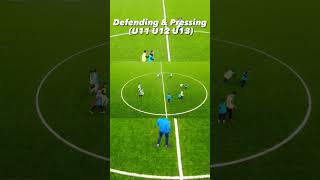 DefendingampPressing U11 U12 U13 football training drill defending pressing warmup [upl. by Rehtul114]