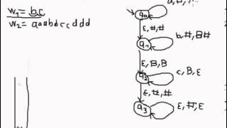 Sprache zu Kellerautomat Bsp 2 [upl. by Singh]