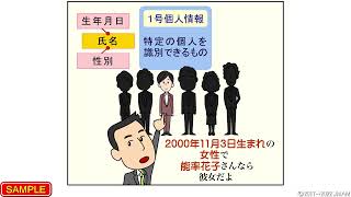 個人情報保護法のポイントコース＜令和2年、3年改正法対応＞ [upl. by Macario366]