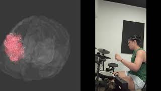 Brain on Drums A real time Qeeg analysis [upl. by Kcirdlek]