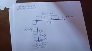 RDM  Portique isostatique  exercice n°3 [upl. by Ingeborg]