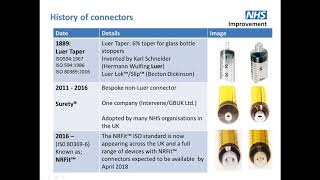 Supporting information for Alert on safe transition to NRFit [upl. by Yrffoeg404]