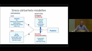 Lars Linderoth Hva er psykose og hvordan følge opp personer med psykoseproblematikk [upl. by Sidell25]