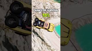 Would You Survive This 😈 BeamNG Drive Crash Test beamngdrive epiccrashes automobile [upl. by Valerian]