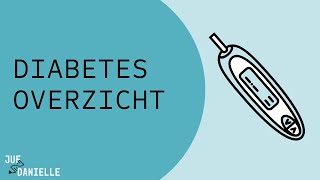 Diabetes mellitus type 1 en type 2 Overzicht verschillen en overeenkomsten [upl. by Tinaret]