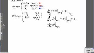 Differentiable Function [upl. by Lemyt83]